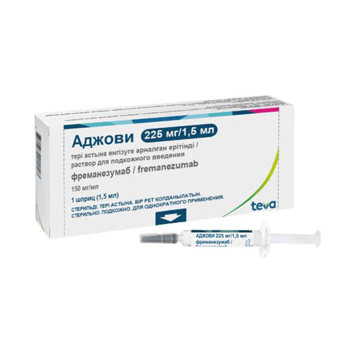 AJOVY 225 mg jga.prell. x 1 — imagen 1